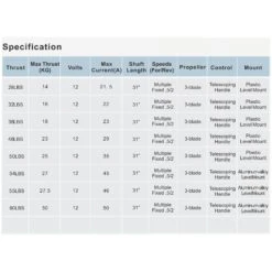 K2F Electric Motor 32Lb -Best Kayak Shop K2FD MOTOR 32 3