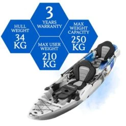 Merlin Double Fishing Kayak Package - Blue Camo [Sydney] -Best Kayak Shop K2FS MERLIN BLUECAMO 8
