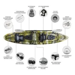 Merlin Double Fishing Kayak Package - Jungle Camo [Sydney] -Best Kayak Shop K2FS MERLIN JUNGLECAMO 6