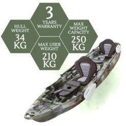 Merlin Double Fishing Kayak Package - Jungle Camo [Sydney] -Best Kayak Shop K2FS MERLIN JUNGLECAMO 8