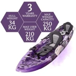 Merlin Double Fishing Kayak Package - Purple Camo [Sydney] -Best Kayak Shop K2FS MERLIN PURPLECAMO 8