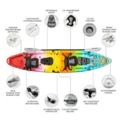 Merlin Double Fishing Kayak Package - Rainbow [Sydney] -Best Kayak Shop K2FS MERLIN RAINBOW 6