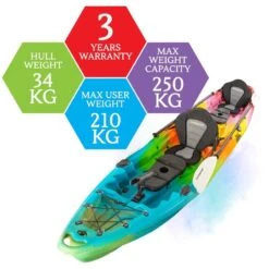 Merlin Double Fishing Kayak Package - Rainbow [Sydney] -Best Kayak Shop K2FS MERLIN RAINBOW 8
