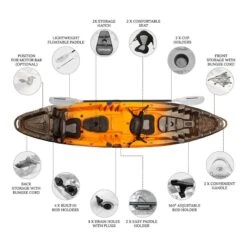 Merlin Double Fishing Kayak Package - Sunset [Sydney] -Best Kayak Shop K2FS MERLIN SUNSET 6