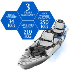 Merlin Pro Double Fishing Kayak Package - Blue Camo [Sydney] -Best Kayak Shop K2FS MERLINPRO BLUECAMO 8