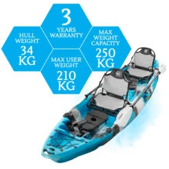 Merlin Pro Double Fishing Kayak Package - Blue Lagoon [Sydney] -Best Kayak Shop K2FS MERLINPRO BLUELAGOON 8