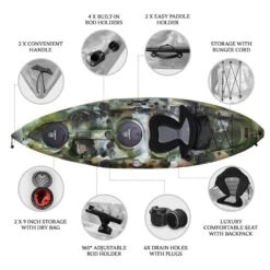 Osprey Fishing Kayak Package - Jungle Camo [Sydney] -Best Kayak Shop K2FS OSPREY JUNGLECAMO 6