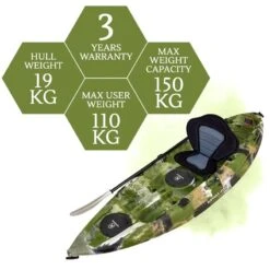 Osprey Fishing Kayak Package - Jungle Camo [Sydney] -Best Kayak Shop K2FS OSPREY JUNGLECAMO 8
