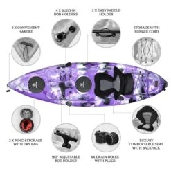 Osprey Fishing Kayak Package - Purple Camo [Sydney] -Best Kayak Shop K2FS OSPREY PURPLECAMO 6