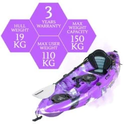 Osprey Fishing Kayak Package - Purple Camo [Sydney] -Best Kayak Shop K2FS OSPREY PURPLECAMO 8