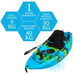 Puffin Pro Kids Kayak Package - Sea Spray [Sydney] -Best Kayak Shop K2FS PROPUFFIN SEASPRAY 8