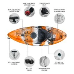 Puffin Pro Kids Kayak Package - Tiger [Sydney] -Best Kayak Shop K2FS PROPUFFIN TIGER 6