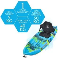 Puffin Kids Kayak Package - Seaspray [Sydney] -Best Kayak Shop K2FS PUFFIN SEASPRAY 8