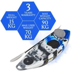 NEXTGEN 7 Fishing Kayak Package - Blue Camo [Sydney] -Best Kayak Shop NGS 07 BLUECAMO 8