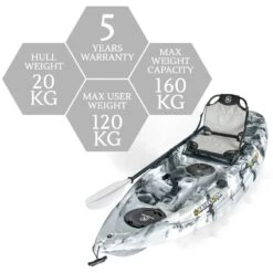 NEXTGEN 9 Fishing Kayak Package - Grey Camo [Sydney] -Best Kayak Shop NGS 09 GREYCAMO 8