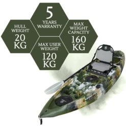 NEXTGEN 9 Fishing Kayak Package - Jungle Camo [Sydney] -Best Kayak Shop NGS 09 JUNGLECAMO 8