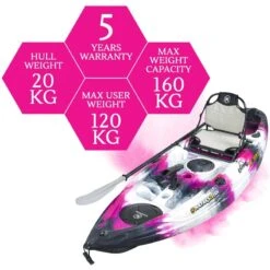 NEXTGEN 9 Fishing Kayak Package - Pink Camo [Sydney] -Best Kayak Shop NGS 09 PINKCAMO 8