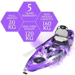 NEXTGEN 9 Fishing Kayak Package - Purple Camo [Sydney] -Best Kayak Shop NGS 09 PURPLECAMO 8