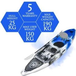NextGen 1 +1 Fishing Tandem Kayak Package - Blue Camo [Sydney] -Best Kayak Shop NGS 1 1 BLUECAMO 8