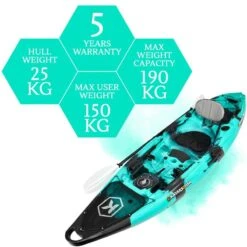 NextGen 1 +1 Fishing Tandem Kayak Package - Bora Bora [Sydney] -Best Kayak Shop NGS 1 1 BORABORA 8