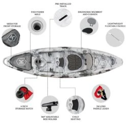 NextGen 1+1 Fishing Tandem Kayak Package - Grey Camo [Sydney] -Best Kayak Shop NGS 1 1 GREYCAMO 6