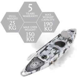 NextGen 1+1 Fishing Tandem Kayak Package - Grey Camo [Sydney] -Best Kayak Shop NGS 1 1 GREYCAMO 8