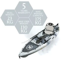 NEXTGEN 10 Pro Fishing Kayak Package - Storm [Sydney] -Best Kayak Shop NGS 10 STORM 8