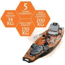 Nextgen 11.5 Pedal Kayak Coral [Sydney] -Best Kayak Shop NGS 11.5 CORAL MAX 8