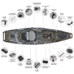 Nextgen 11.5 Pedal Kayak Earth [Sydney] -Best Kayak Shop NGS 11.5 EARTH MAX 6