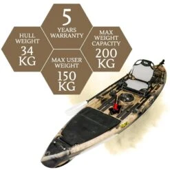 ORCA Kronos Foot Pedal Pro Fish Kayak Package With MAX-DRIVE - Sahara [Sydney] -Best Kayak Shop OS KRONOS SAHARA MAX 8