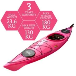 ORCA Oceanus 11.5 Single Sit In Kayak - Fuchsia [Sydney] -Best Kayak Shop OS OCEANUS 11.5 FUCHSIA 7