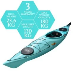 ORCA Oceanus 11.5 Single Sit In Kayak - Ocean [Sydney] -Best Kayak Shop OS OCEANUS 11.5 OCEAN 7