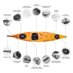ORCA Oceanus 11.5 Single Sit In Kayak - Sunrise [Sydney] -Best Kayak Shop OS OCEANUS 11.5 SUNRISE 5