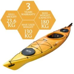 ORCA Oceanus 11.5 Single Sit In Kayak - Sunrise [Sydney] -Best Kayak Shop OS OCEANUS 11.5 SUNRISE 7