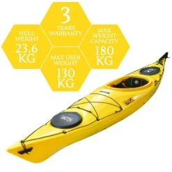 ORCA Oceanus 11.5 Single Sit In Kayak - Tuscany [Sydney] -Best Kayak Shop OS OCEANUS 11.5 TUSCANY 7