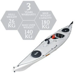 ORCA Oceanus 12.5 Single Sit In Kayak - Pearl [Sydney] -Best Kayak Shop OS OCEANUS 12.5 PEARL 8