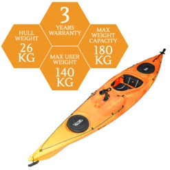 ORCA Oceanus 12.5 Single Sit In Kayak - Sunrise [Sydney] -Best Kayak Shop OS OCEANUS 12.5 SUNRISE 8