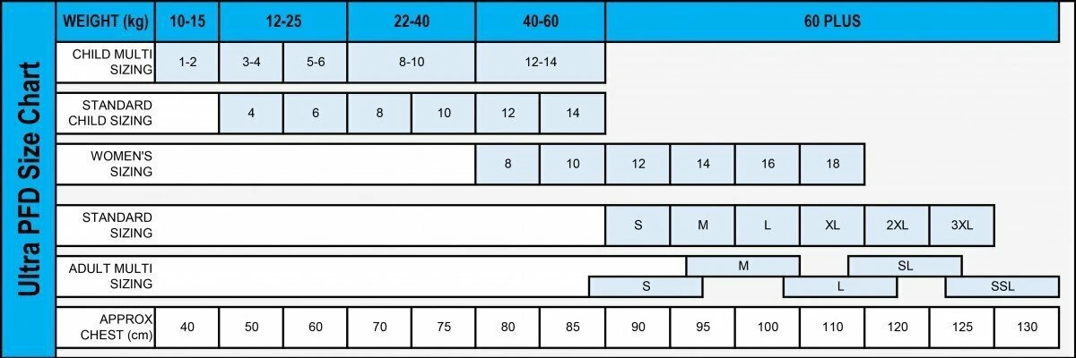 Ultra Trek Adult Kayak PFD L50S 6 Ultra Trek Adult Kayak PFD L50S - Image 6