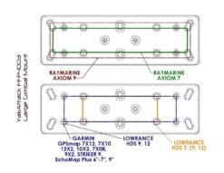 YakAttack Rectangular Fish Finder Mount With Track Mounted LockNLoad Mounting System -Best Kayak Shop YAD FFP 1003 5
