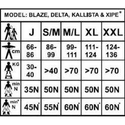 New Yak Blaze 50N Life Vest -Best Kayak Shop YAKS NEW BLA BLUE JUN 3